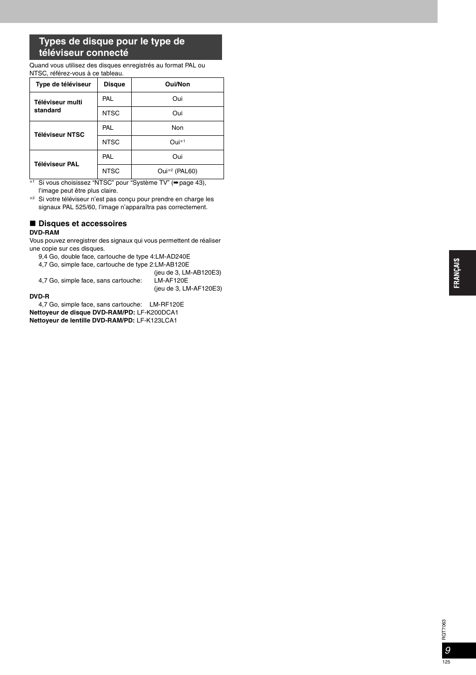 Disques et accessoires | Panasonic SCHT1000 User Manual | Page 125 / 176