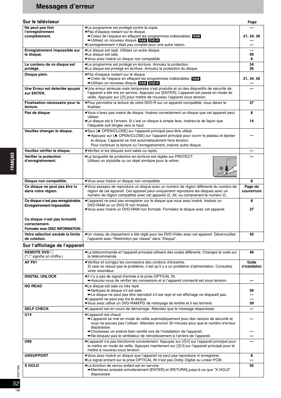 Messages d’erreur | Panasonic SCHT1000 User Manual | Page 168 / 176