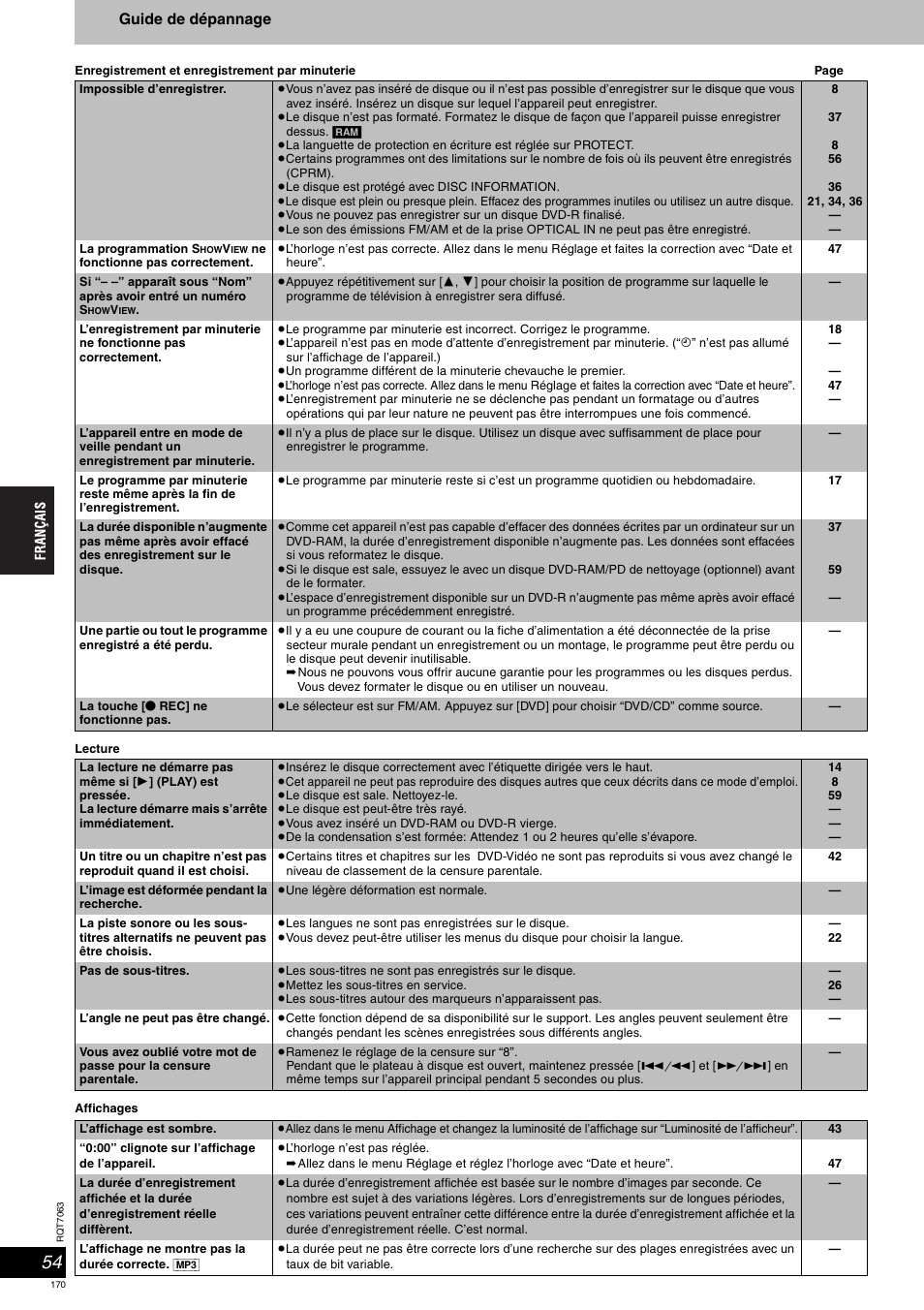 Panasonic SCHT1000 User Manual | Page 170 / 176