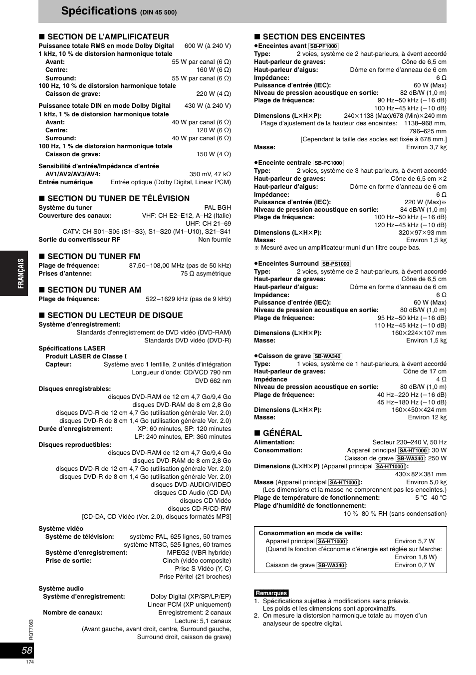 Spécifications | Panasonic SCHT1000 User Manual | Page 174 / 176