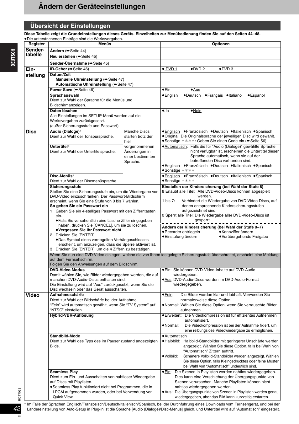 Ändern der geräteeinstellungen, Übersicht der einstellungen | Panasonic SCHT1000 User Manual | Page 42 / 176