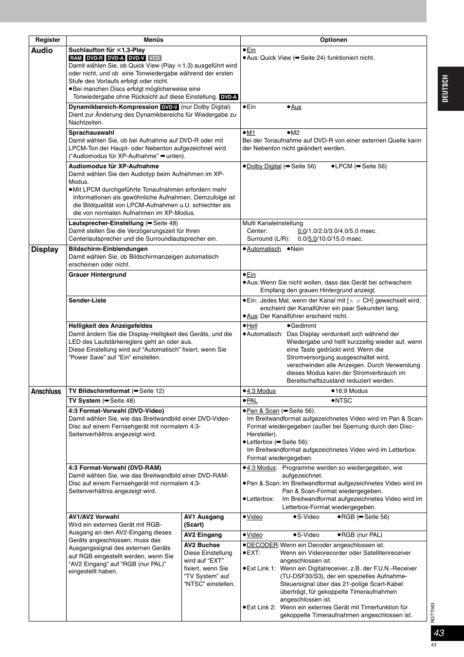 Panasonic SCHT1000 User Manual | Page 43 / 176