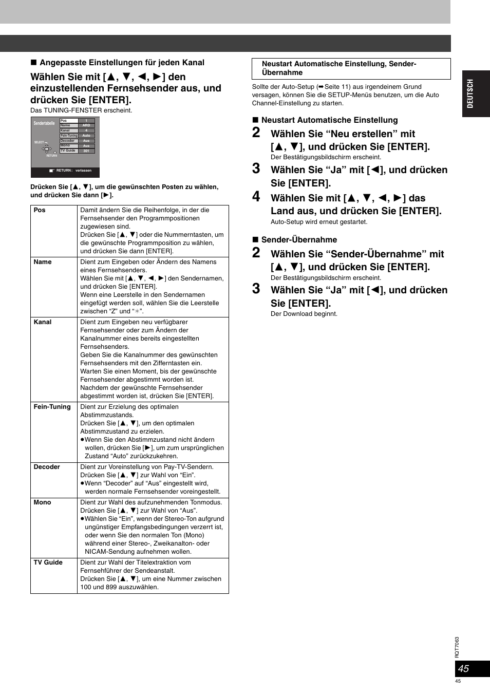 Wählen sie “ja” mit [ 2 ], und drücken sie [enter | Panasonic SCHT1000 User Manual | Page 45 / 176