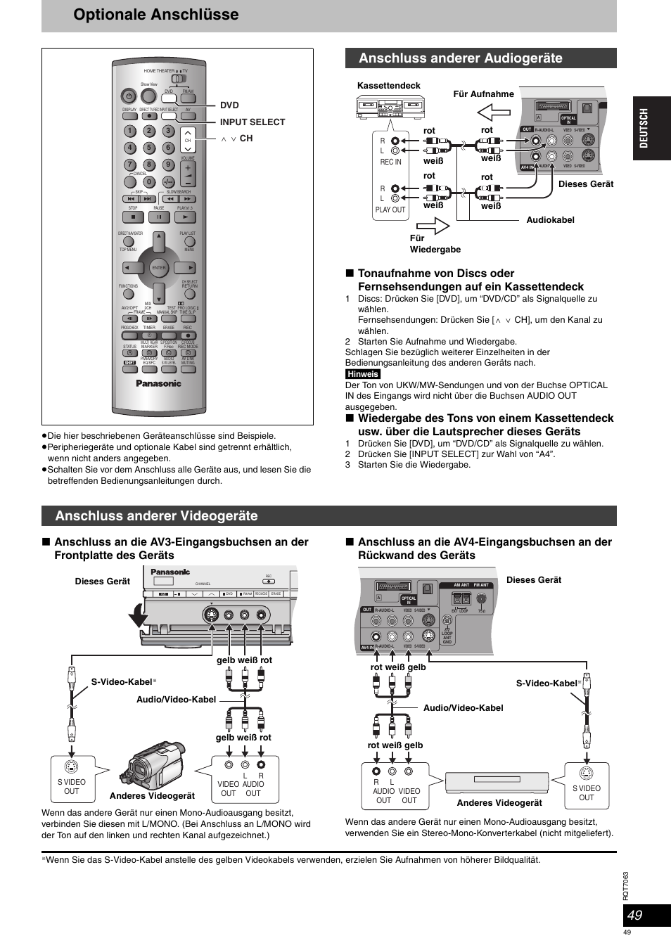 Optionale anschlüsse, Anschluss anderer audiogeräte, Anschluss anderer videogeräte | Hinweis | Panasonic SCHT1000 User Manual | Page 49 / 176