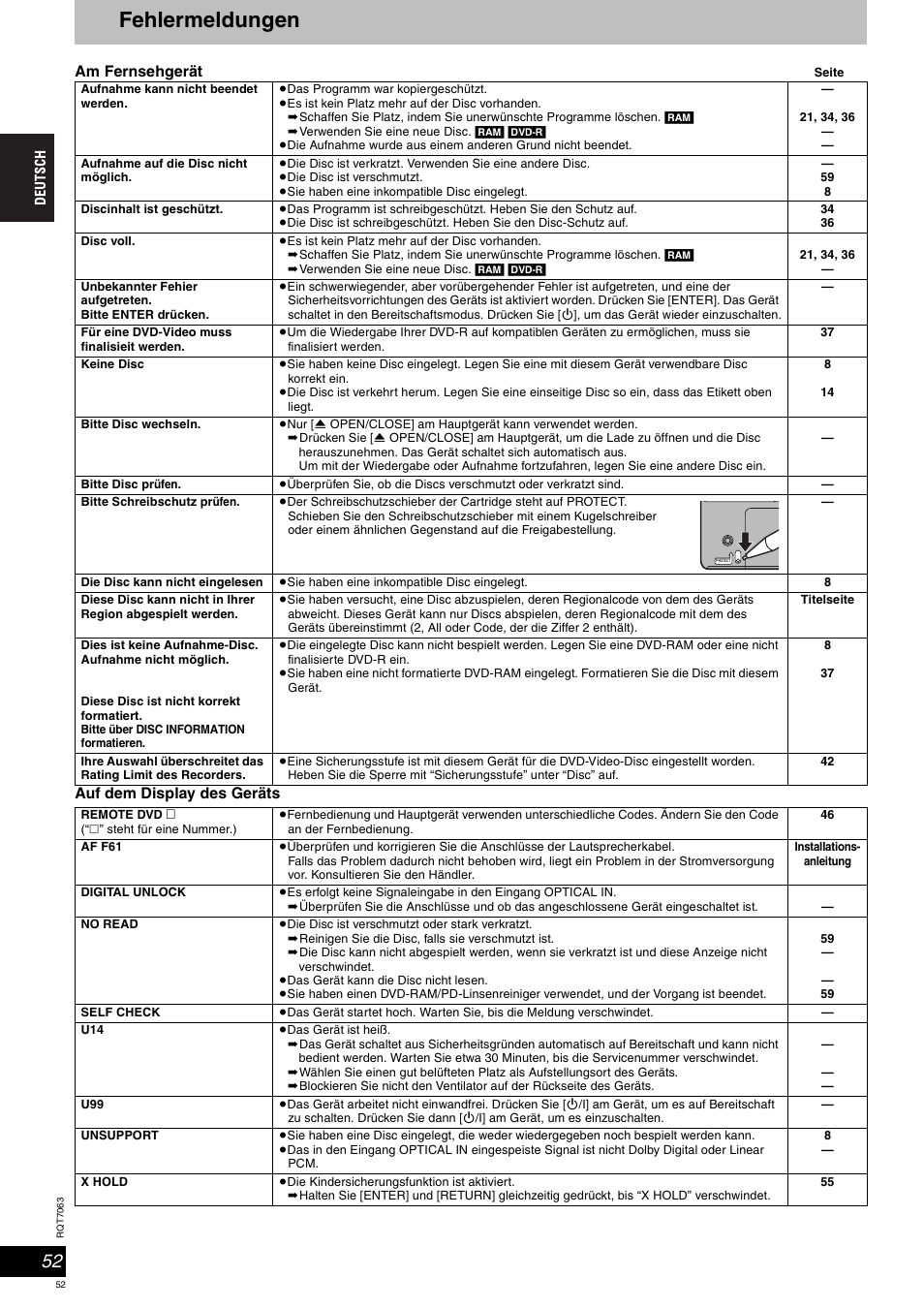 Fehlermeldungen | Panasonic SCHT1000 User Manual | Page 52 / 176