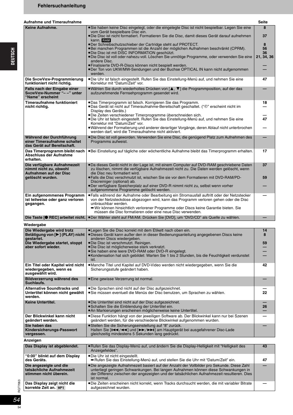 Panasonic SCHT1000 User Manual | Page 54 / 176