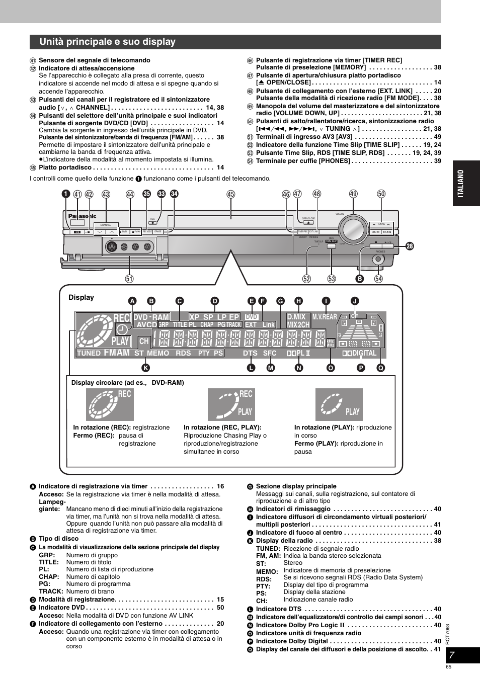 Play, Unità principale e suo display, Fmam | Panasonic SCHT1000 User Manual | Page 65 / 176