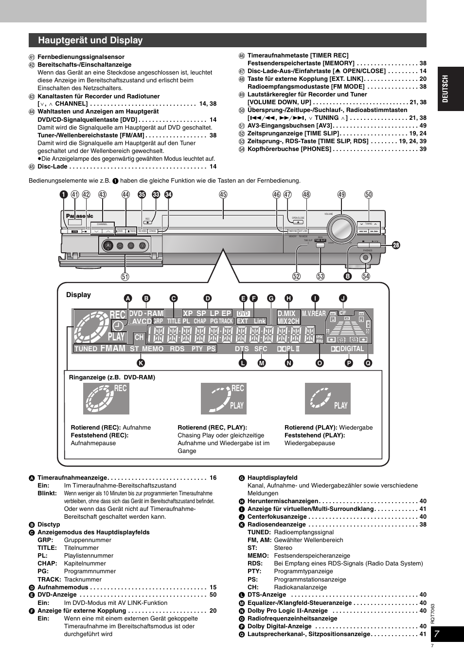 Play, Hauptgerät und display, Fmam | Panasonic SCHT1000 User Manual | Page 7 / 176