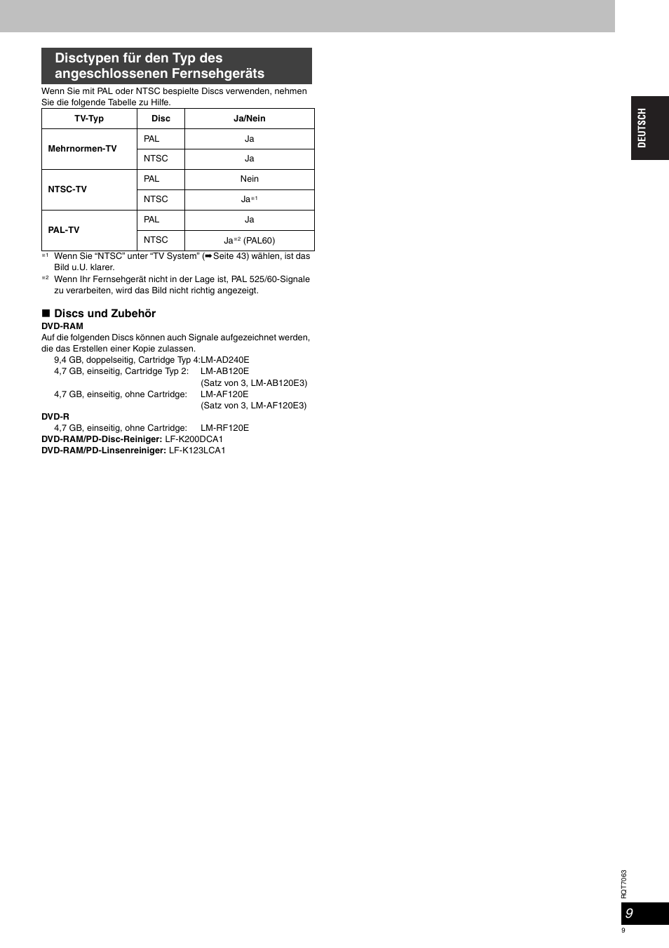 Discs und zubehör | Panasonic SCHT1000 User Manual | Page 9 / 176