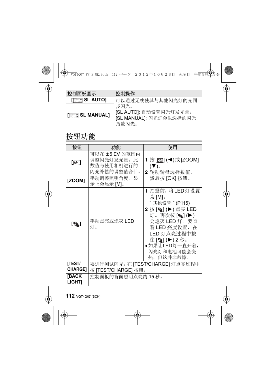 按钮功能 | Panasonic DMWFL360LGK User Manual | Page 112 / 165