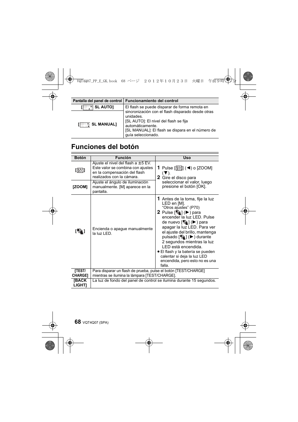 Funciones del botón | Panasonic DMWFL360LGK User Manual | Page 68 / 165