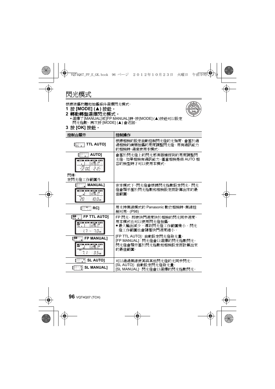 閃光模式 | Panasonic DMWFL360LGK User Manual | Page 96 / 165