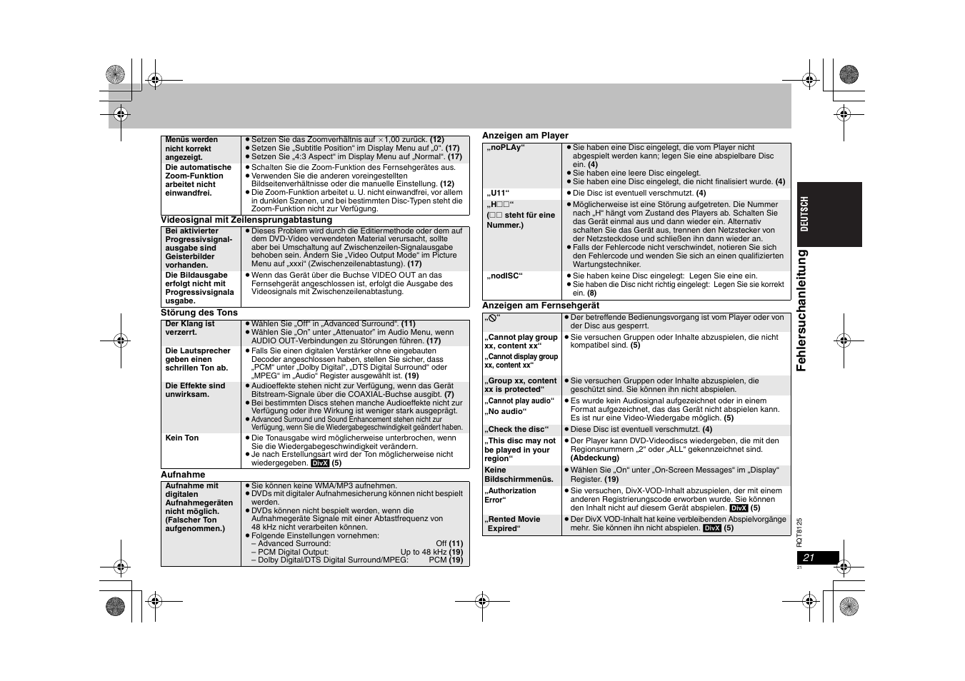 Fehle rsuc h anlei tung | Panasonic DVDS295 User Manual | Page 21 / 68