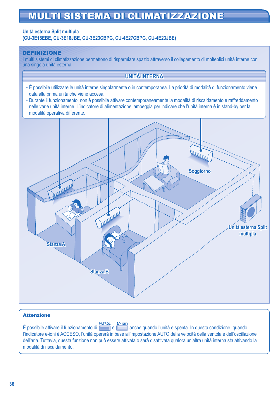 Multi sistema di climatizzazione | Panasonic CU3E18JBE User Manual | Page 4 / 10