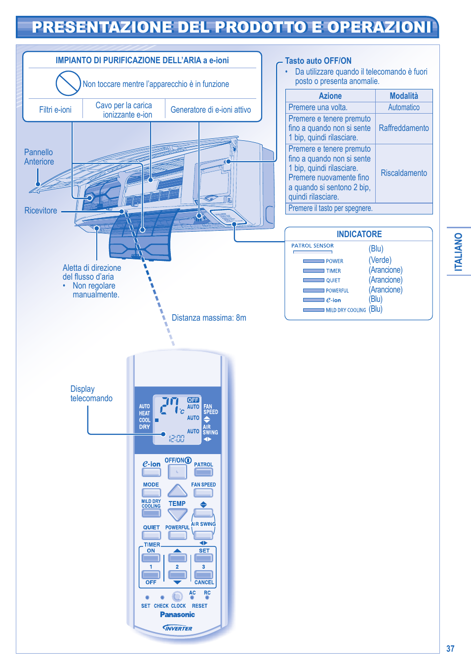 Presentazione del prodotto e operazioni | Panasonic CU3E18JBE User Manual | Page 5 / 10