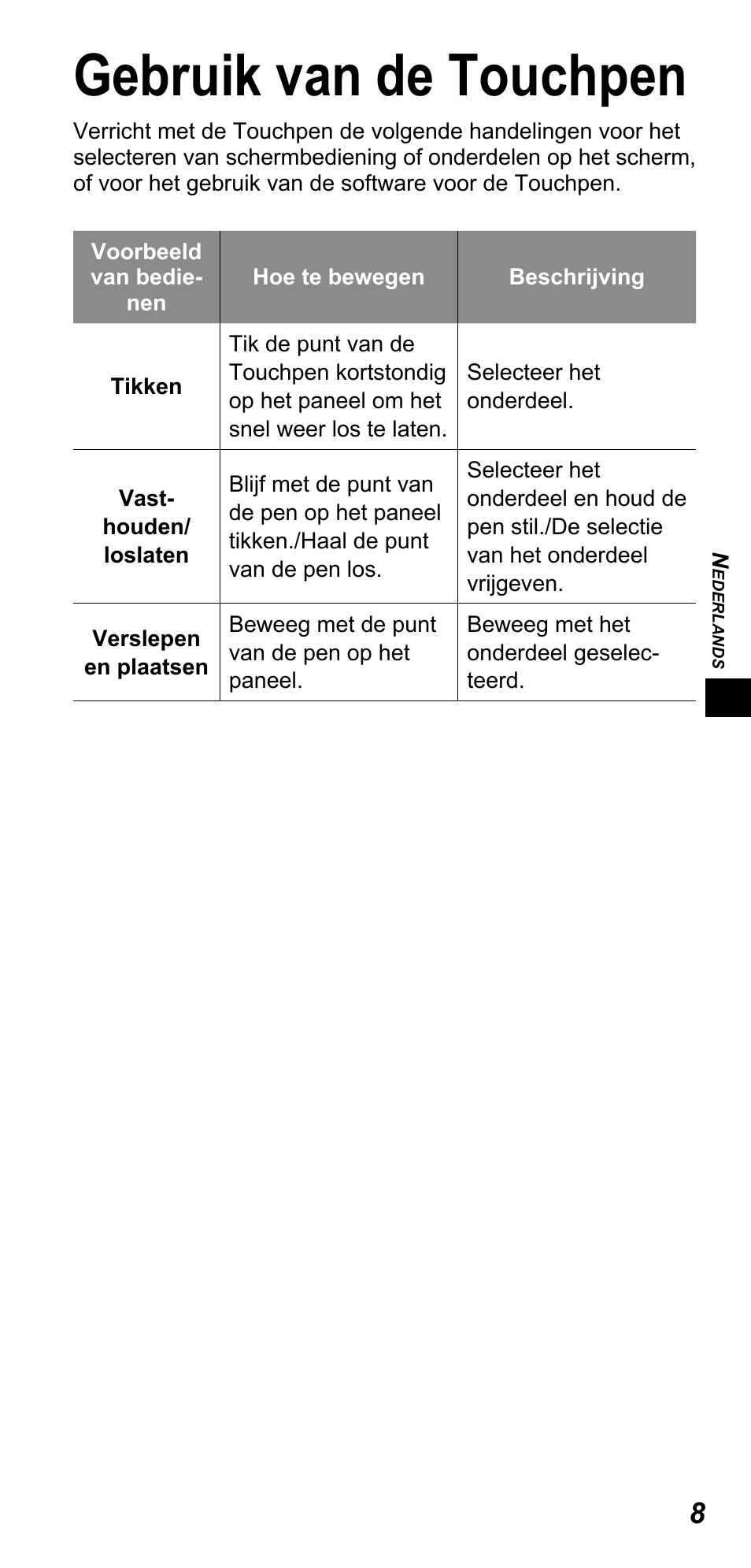 Gebruik van de touchpen | Panasonic TYTP10E User Manual | Page 35 / 216