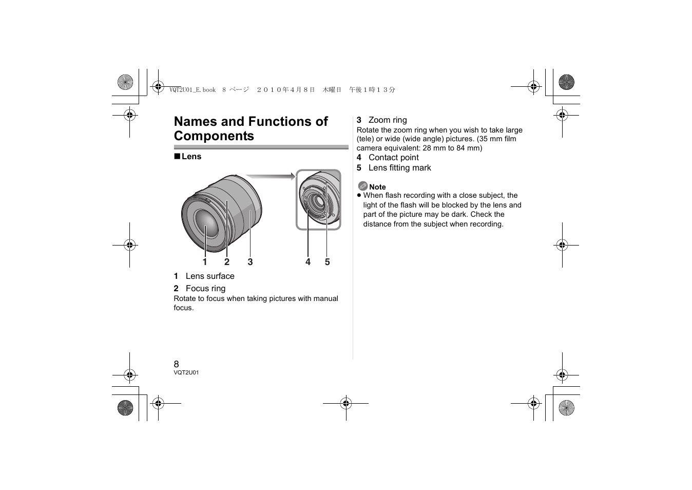 Names and functions of components | Panasonic HFS014042E User Manual | Page 8 / 72