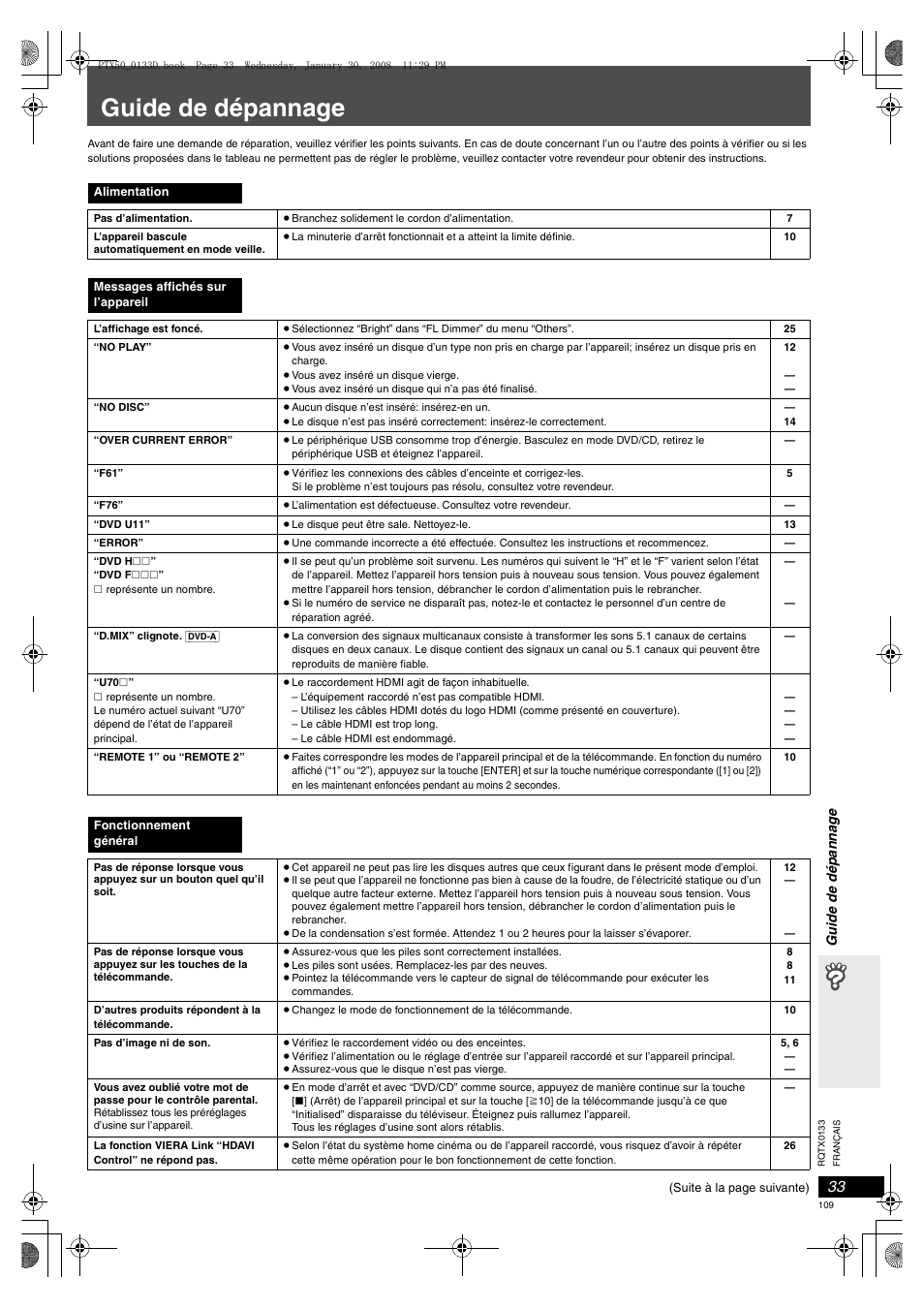 Guide de dépannage, 33 à | Panasonic SCPTX50 User Manual | Page 109 / 116