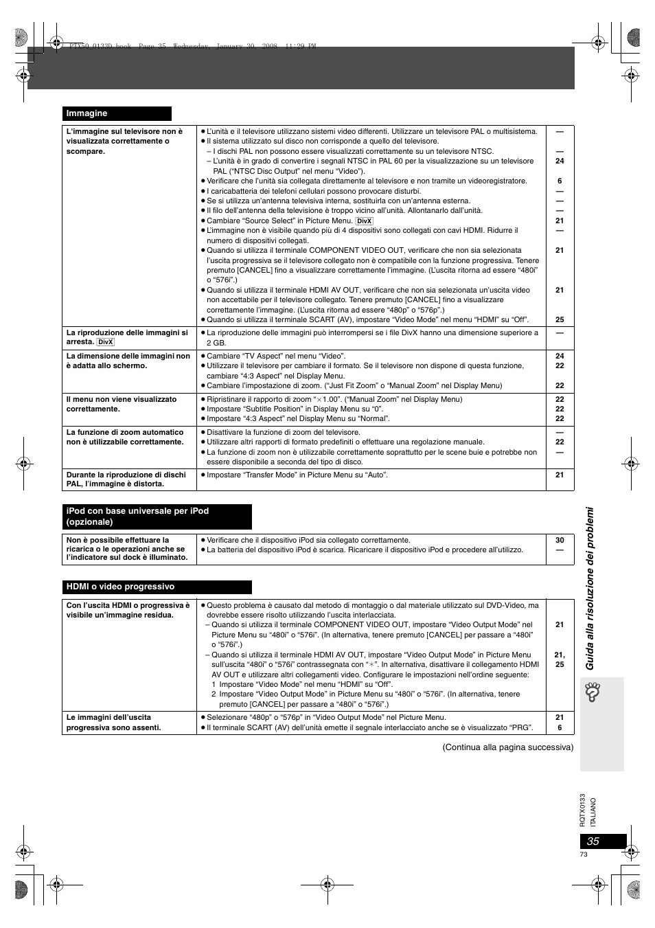 Panasonic SCPTX50 User Manual | Page 73 / 116