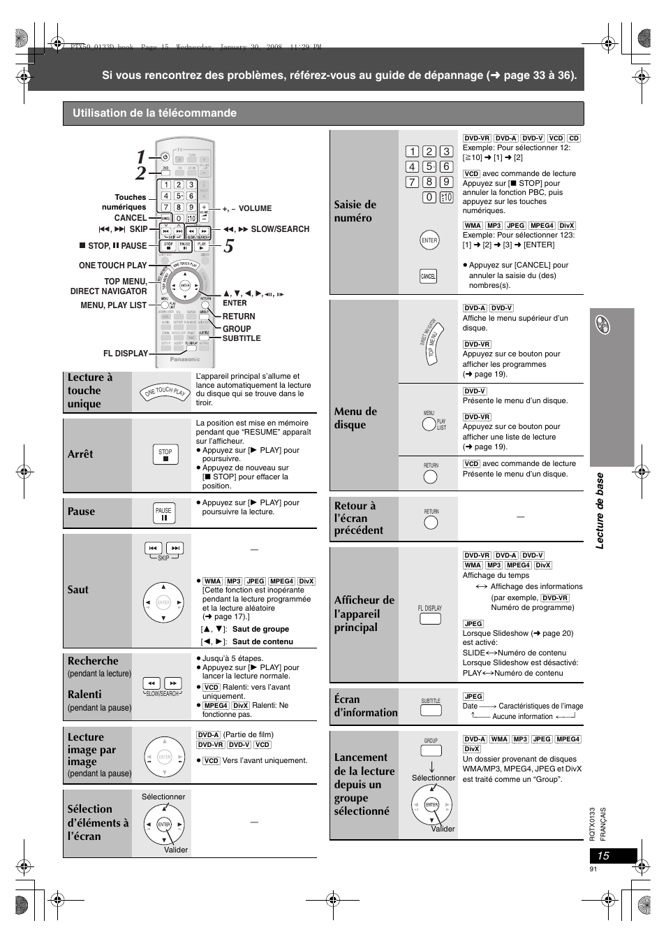 Utilisation de la télécommande, Arrêt, Pause | Saut, Recherche, Ralenti, Lecture image par image, Sélection d’éléments à l’écran, Saisie de numéro, Menu de disque | Panasonic SCPTX50 User Manual | Page 91 / 116