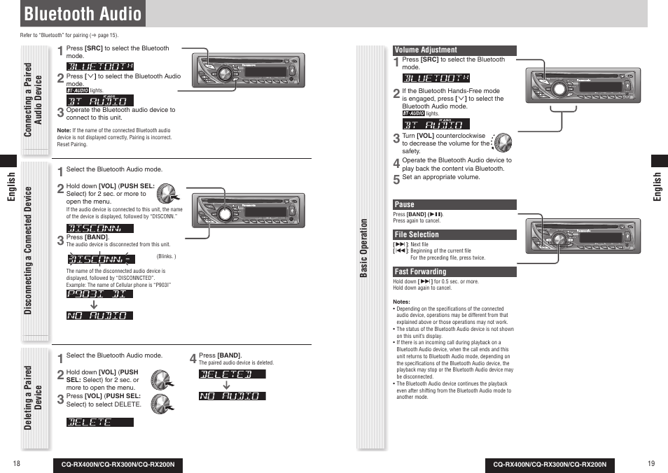 Bluetooth audio | Panasonic CQRX300N User Manual | Page 10 / 155
