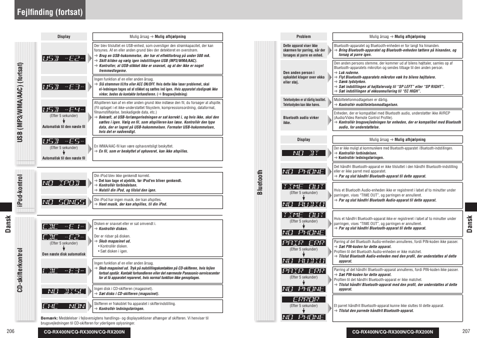 Fejlfi nding (fortsat), Ipod-kontrol, Usb (mp3/wma/aac) (fortsat) cd-skifterkontrol | Bluetooth, Dansk | Panasonic CQRX300N User Manual | Page 111 / 155