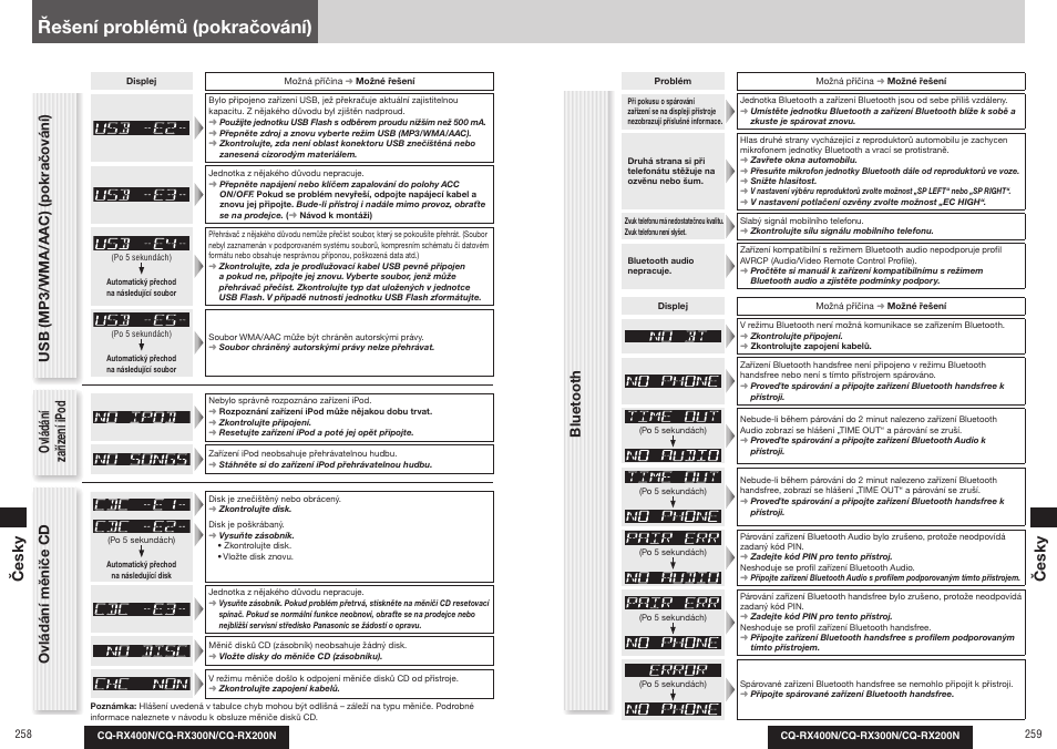 Řešení problémů (pokračování), Ovládání měniče cd, Bluetooth | Panasonic CQRX300N User Manual | Page 139 / 155