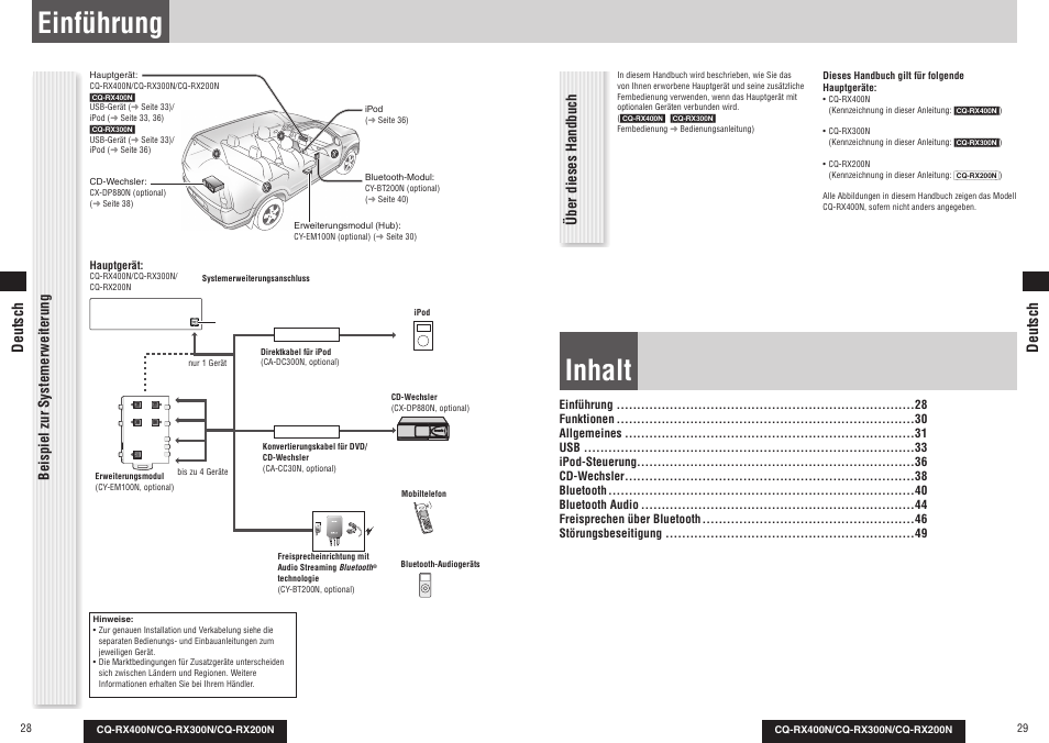 Inhalt, Einführung, Cy-bt100u | Deutsch | Panasonic CQRX300N User Manual | Page 16 / 155