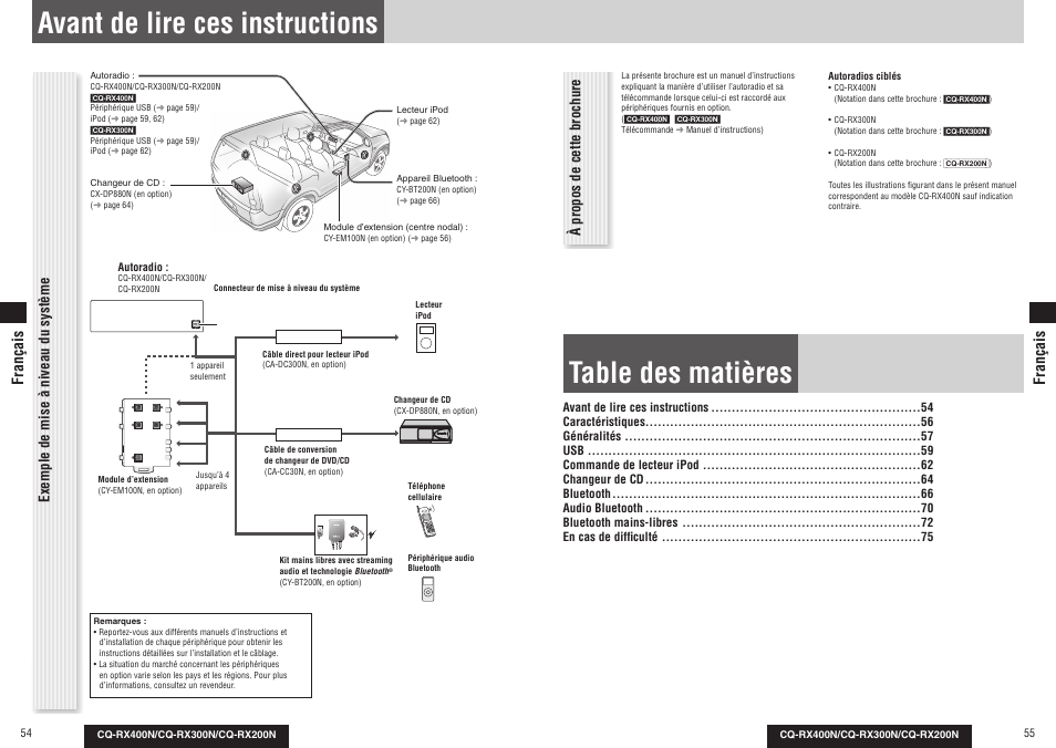 Panasonic CQRX300N User Manual | Page 30 / 155