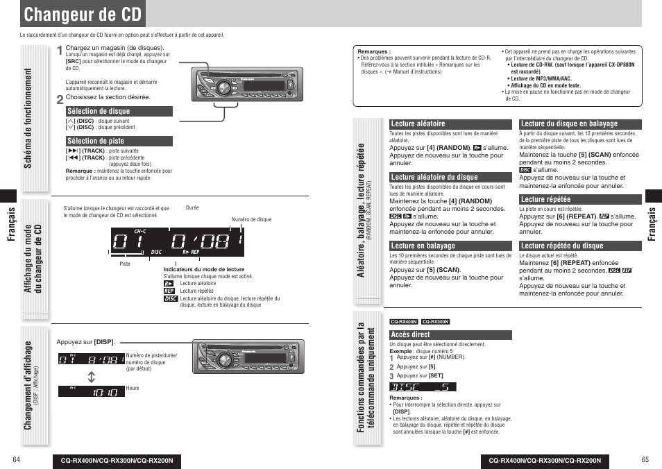 Changeur de cd, Schéma de fonctionnement, Français | Panasonic CQRX300N User Manual | Page 35 / 155