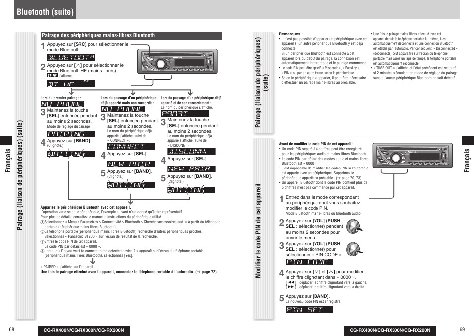 Bluetooth (suite) | Panasonic CQRX300N User Manual | Page 37 / 155