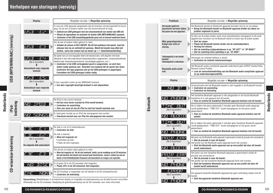 Verhelpen van storingen (vervolg), Bluetooth, Ipod- bediening nederlands nederlands | Panasonic CQRX300N User Manual | Page 55 / 155