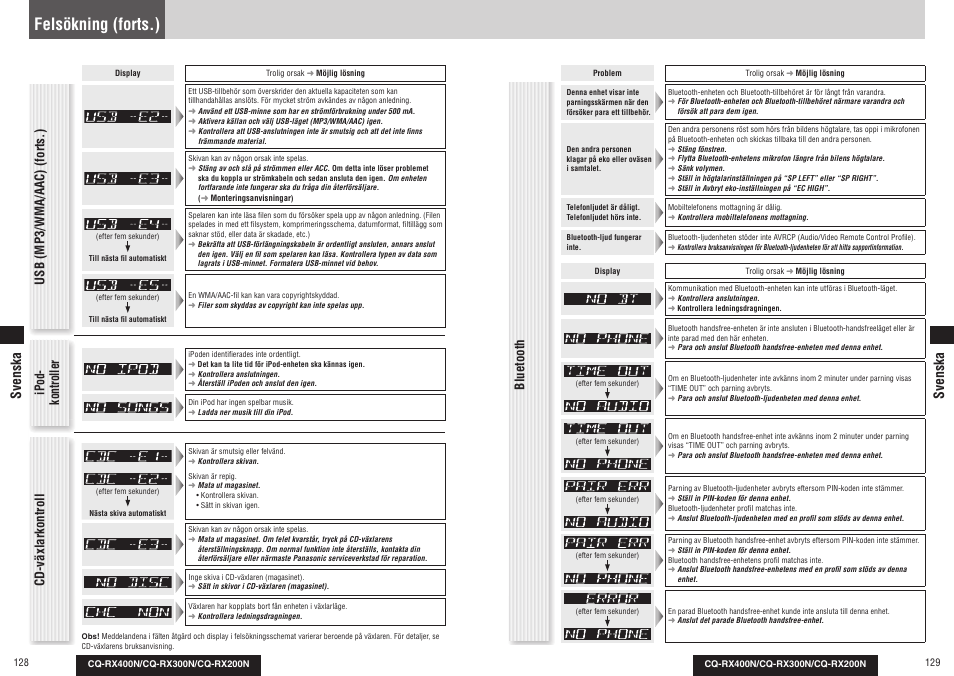 Felsökning (forts.), Usb (mp3/wma/aac) (forts.) cd-växlarkontroll, Bluetooth | Ipod- kontroller svenska svenska | Panasonic CQRX300N User Manual | Page 69 / 155