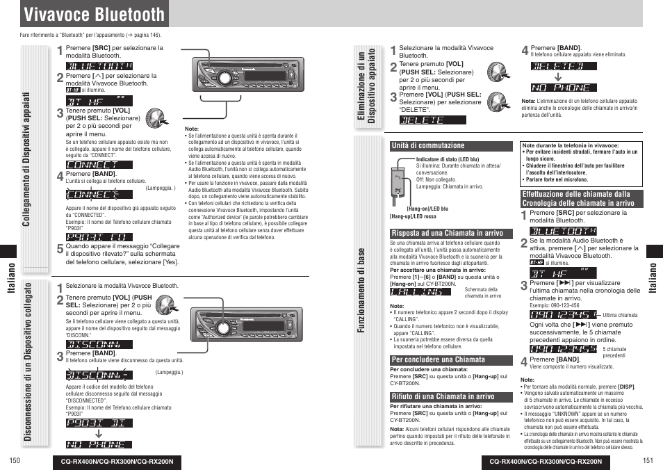 Vivavoce bluetooth | Panasonic CQRX300N User Manual | Page 81 / 155