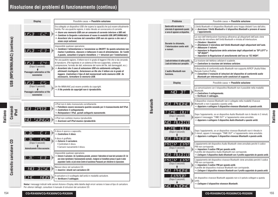 Bluetooth, Comandi ipod italiano italiano | Panasonic CQRX300N User Manual | Page 83 / 155