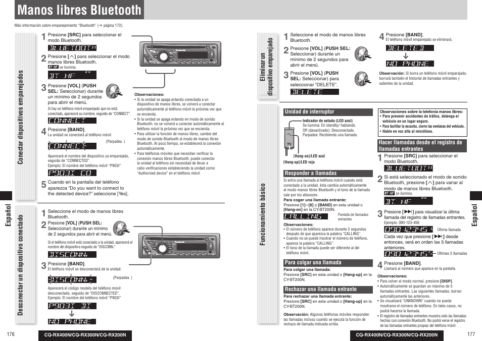 Manos libres bluetooth | Panasonic CQRX300N User Manual | Page 95 / 155