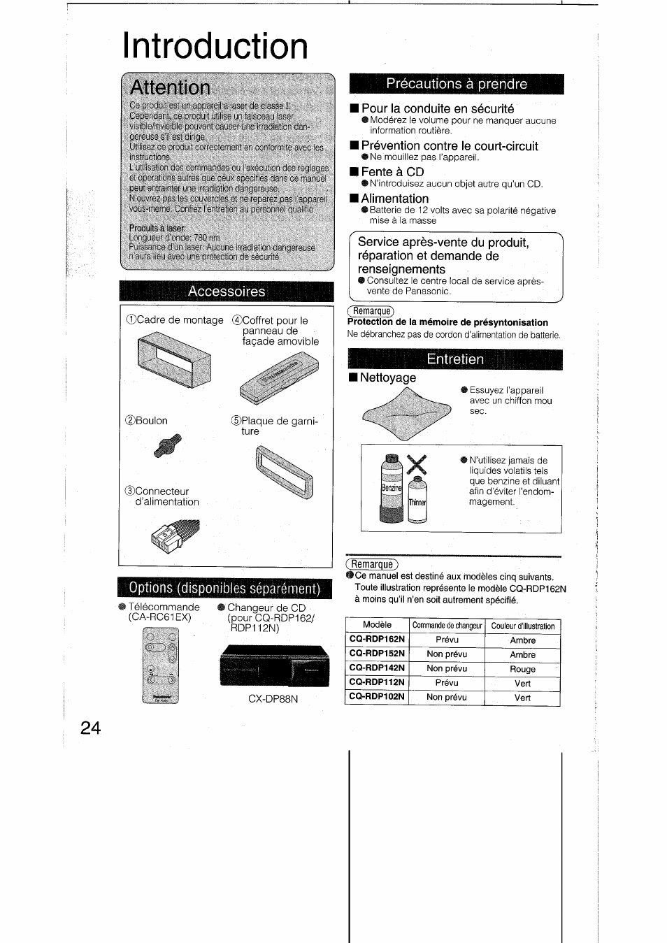 Introduction, Accessoires, Options (disponibles séparément) | Précautions à prendre, I pour la conduite en sécurité, I prévention contre le court-circuit, I fente à cd, I alimentation, Service après-vente du produit, Réparation et demande de | Panasonic CQRDP162N User Manual | Page 24 / 84
