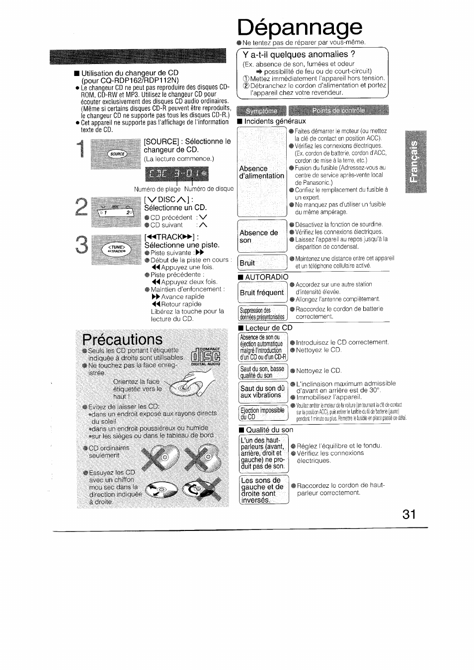 Précautions, Y a-t-il quelques anomalies, Dépannage | Panasonic CQRDP162N User Manual | Page 31 / 84