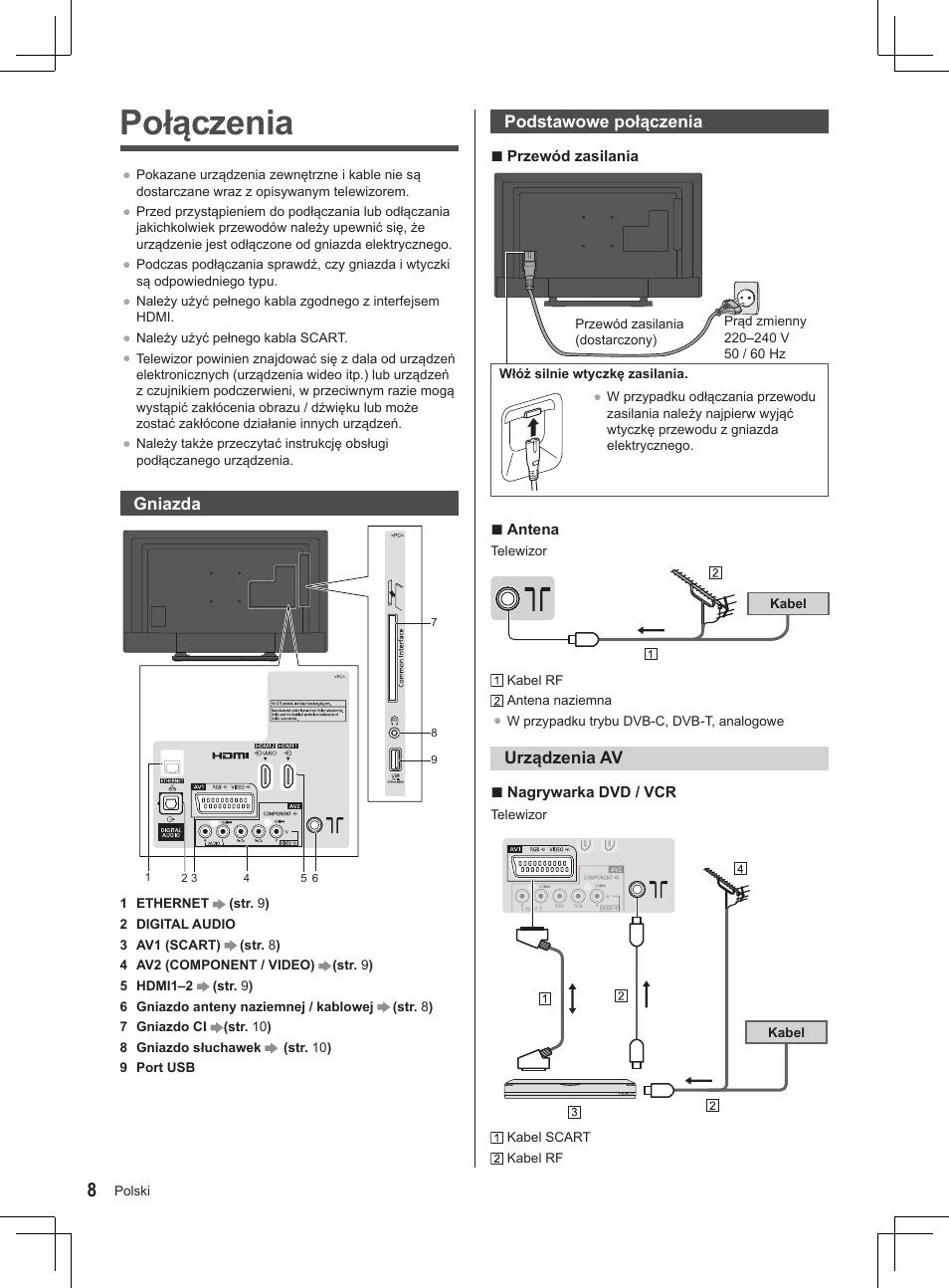 Połączenia | Panasonic TX32AS520E User Manual | Page 170 / 224