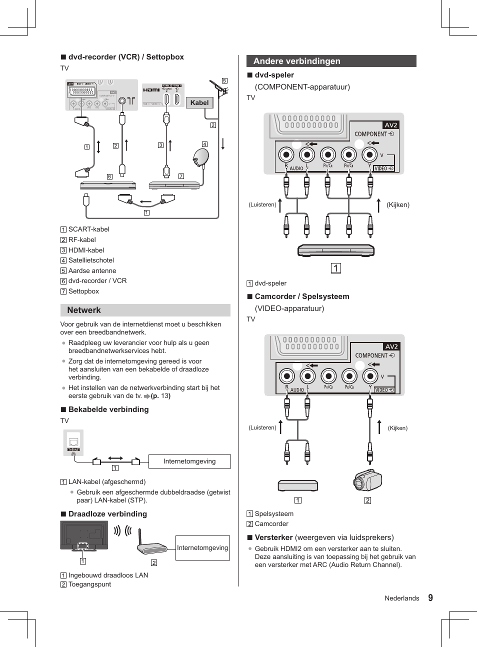 Panasonic TX32AS520E User Manual | Page 51 / 224