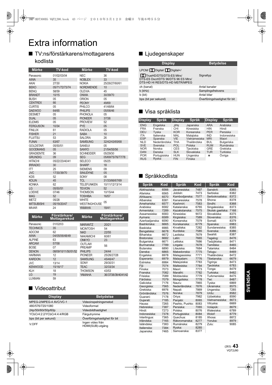 Extra information, Sv e ns ka | Panasonic DMPBDT300EG User Manual | Page 263 / 288