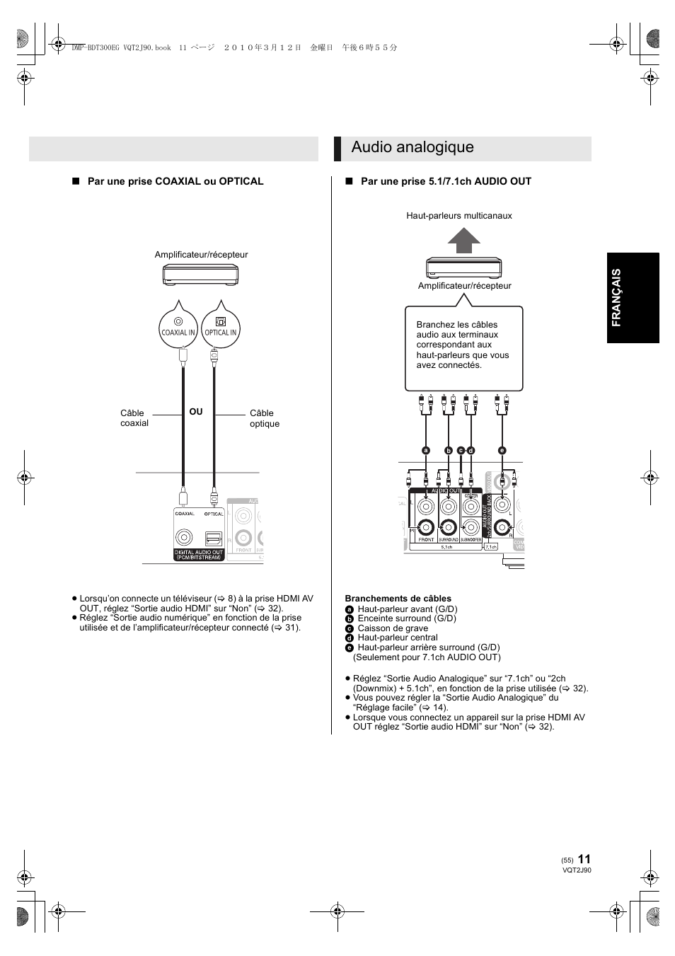 Audio analogique | Panasonic DMPBDT300EG User Manual | Page 55 / 288