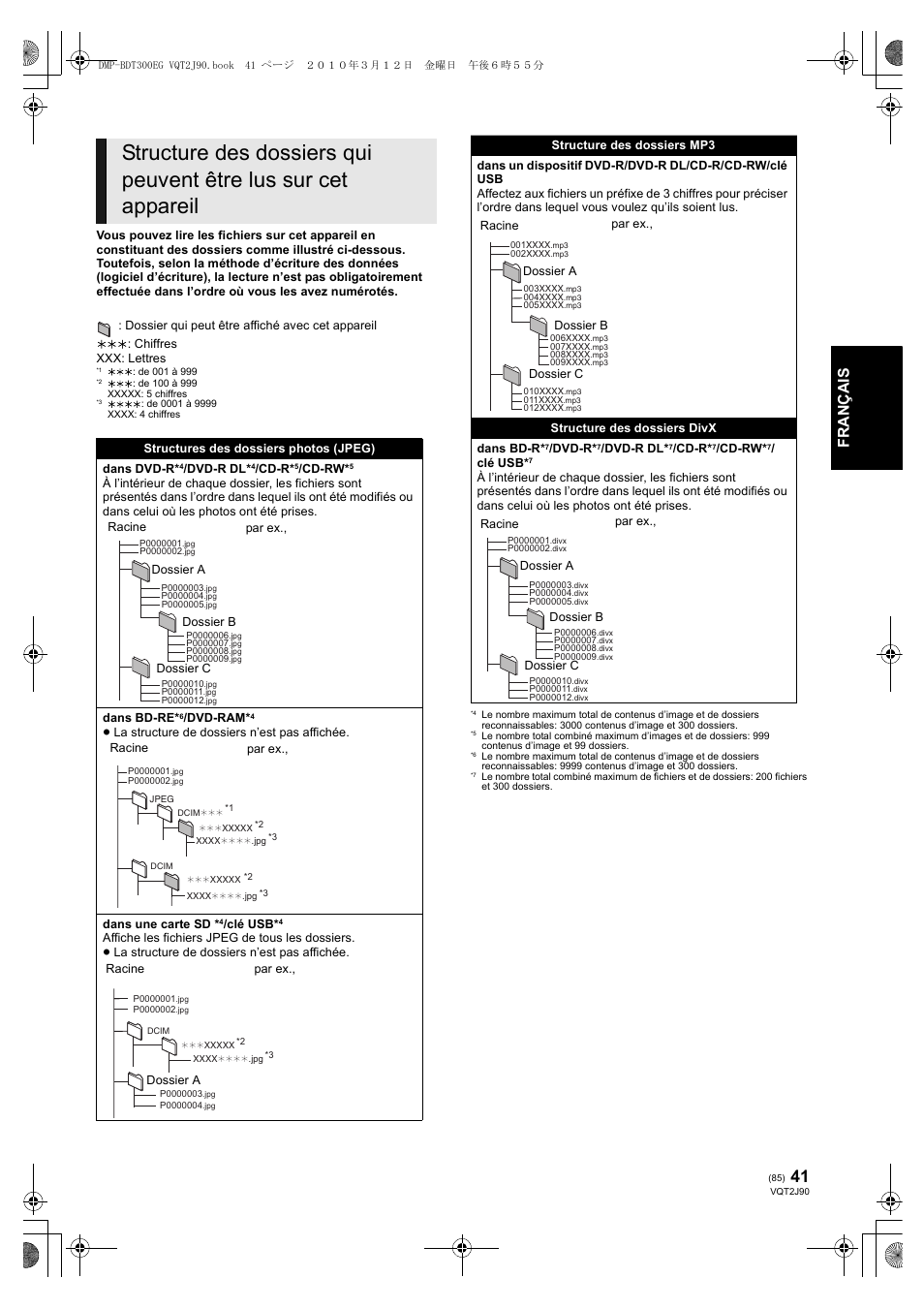 Franç ais | Panasonic DMPBDT300EG User Manual | Page 85 / 288