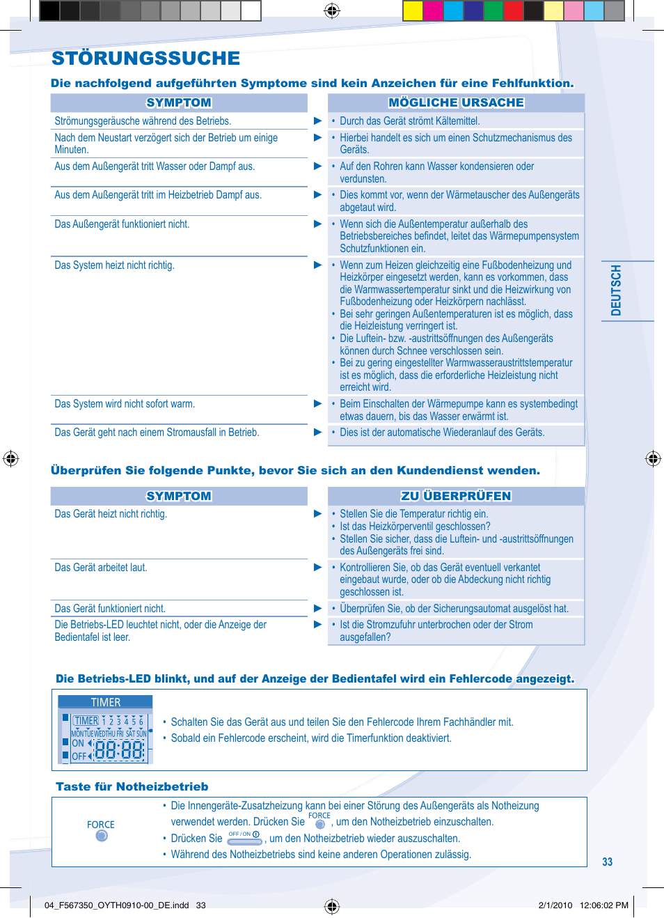 Störungssuche | Panasonic WHUD09CE5 User Manual | Page 33 / 76