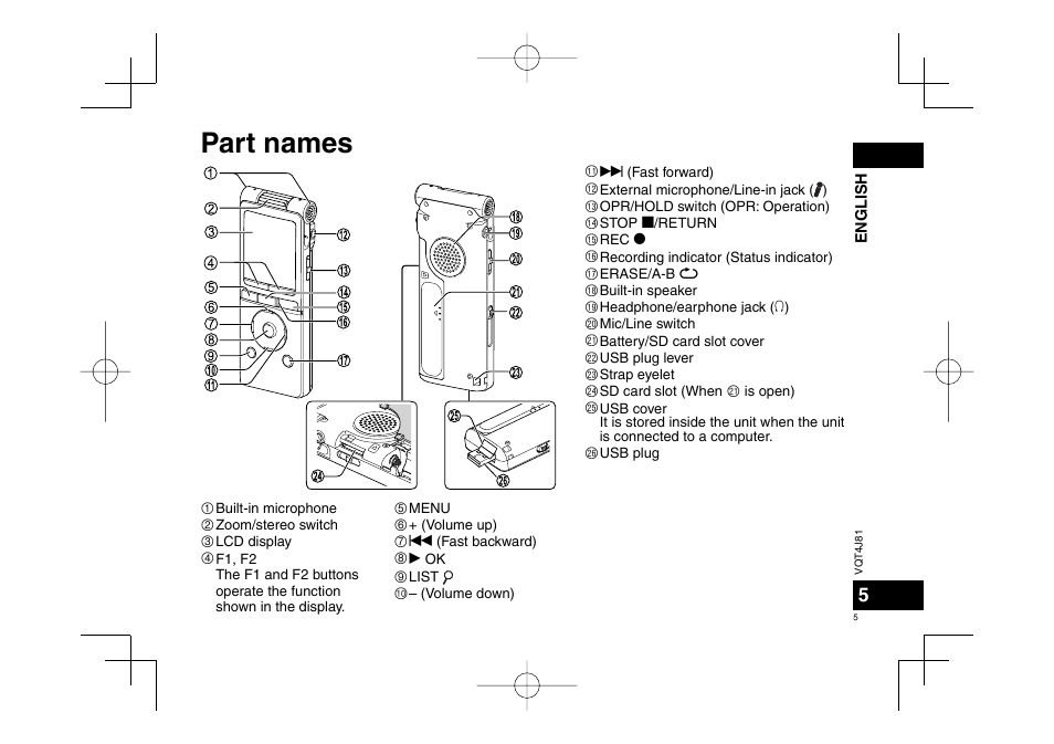 Part names | Panasonic RRXS450E User Manual | Page 5 / 234
