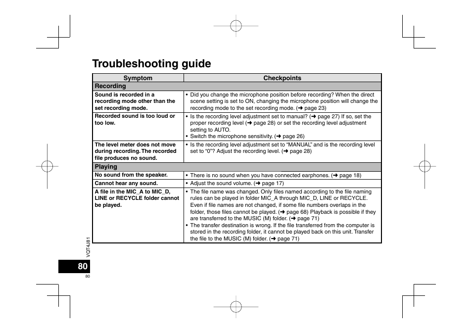 Troubleshooting guide | Panasonic RRXS450E User Manual | Page 80 / 234