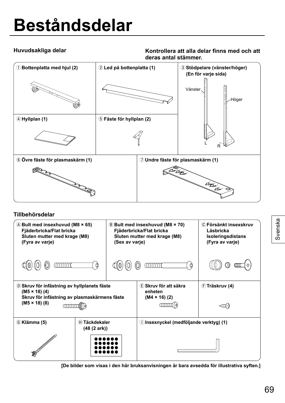Beståndsdelar | Panasonic TYST58PF20 User Manual | Page 69 / 122