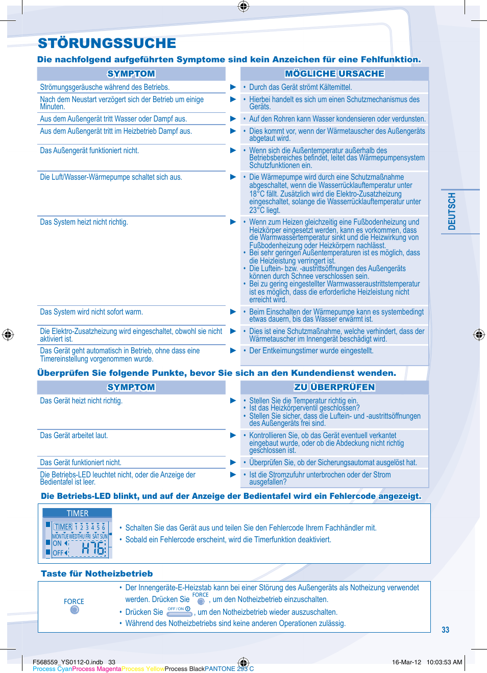 Störungssuche | Panasonic WHSDF12C9E81 User Manual | Page 33 / 76