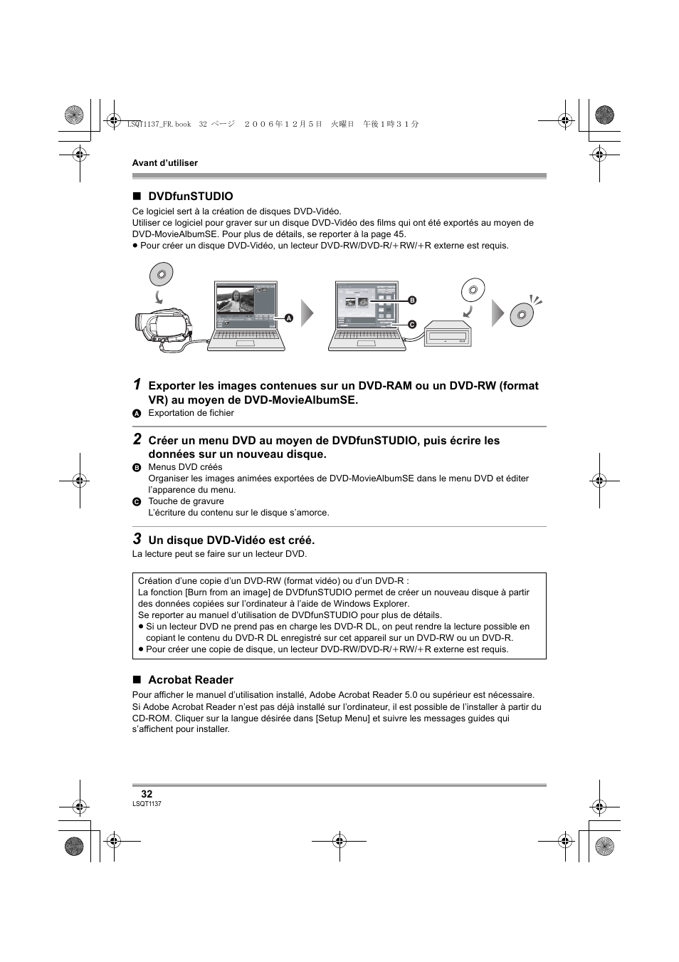 Panasonic VDRD310EG User Manual | Page 32 / 124