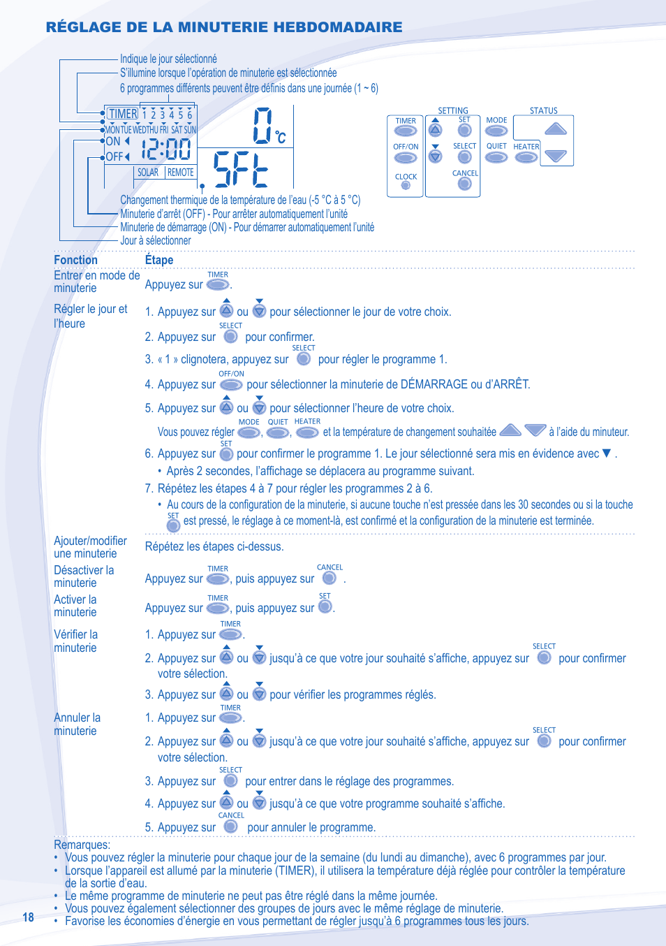 Réglage de la minuterie hebdomadaire | Panasonic WHSXC12D6E51 User Manual | Page 18 / 92
